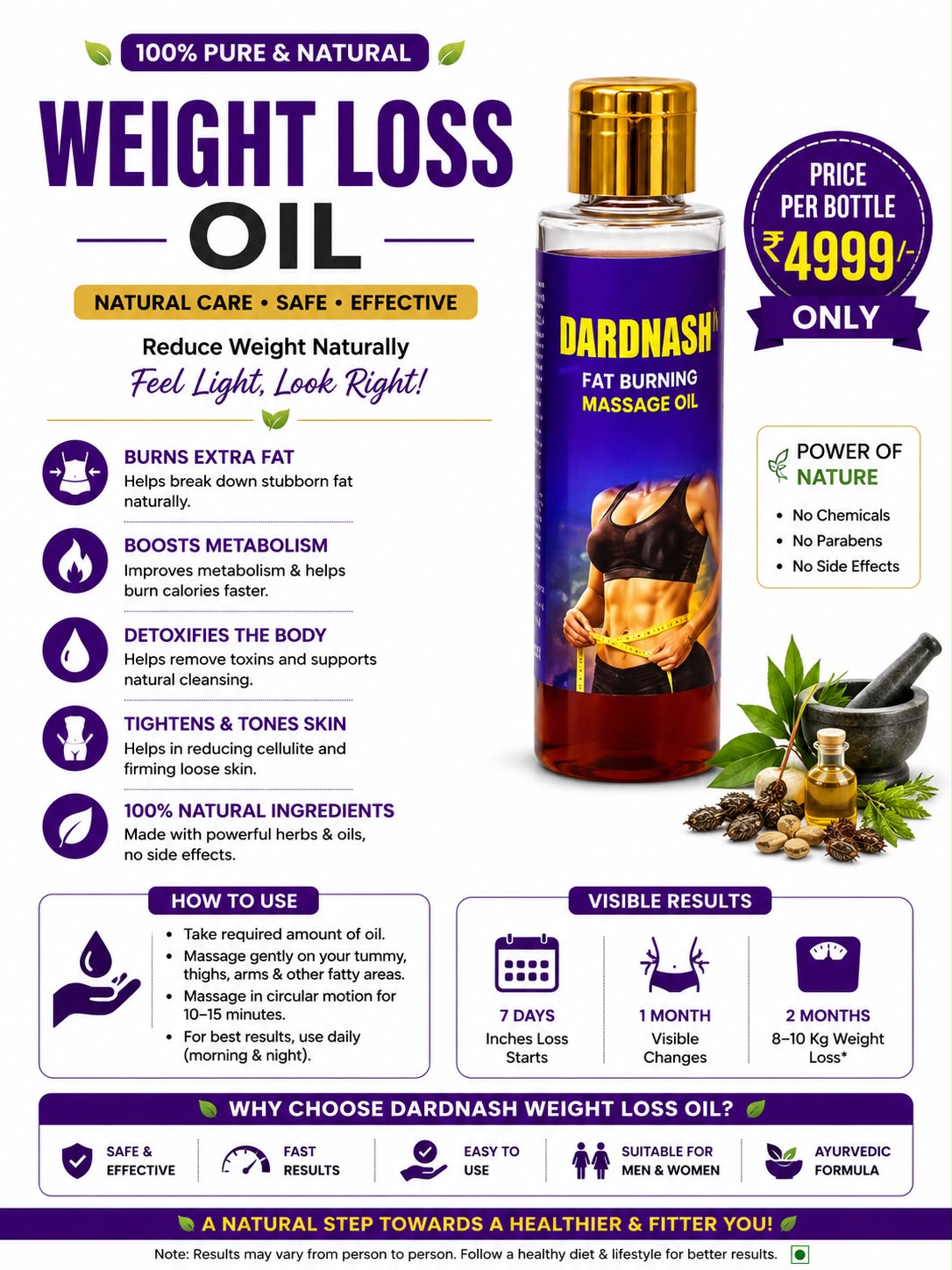 Fat Burning Oil